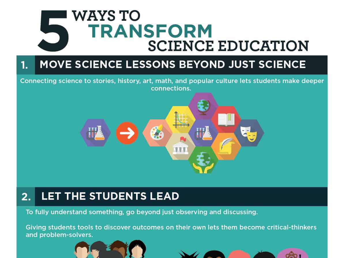 five-ways-to-transform-science-education-the-laboratory-collective